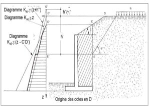 article site2